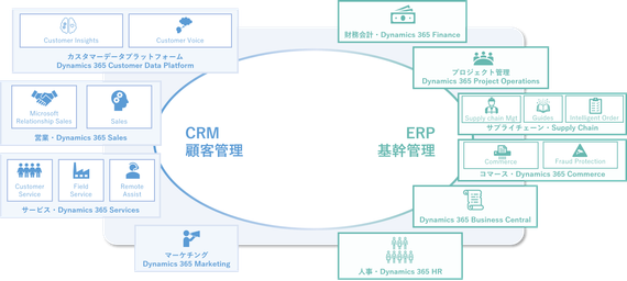 JP Tokyo | Management Consulting & IT Service Firm